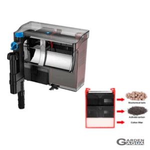 Filtro mochila CBG-800S 800L/h - SUNSUN